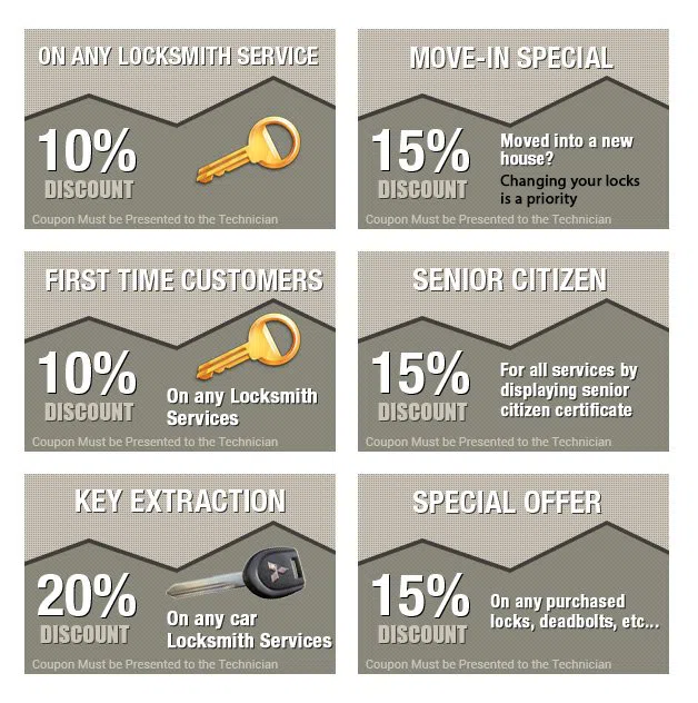 Roseland IL Locksmith Store, Roseland, IL 773-453-9627 - coupons-n-72